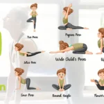 10 best yoga poses for back pain